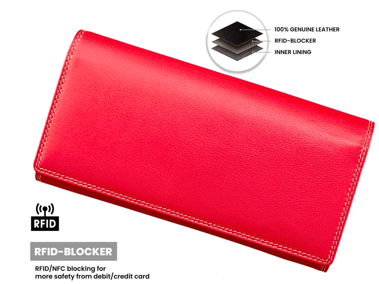 RFID Protection in Women's Nappa Leather Long Purse | Secure Card Shield | The Leather Gift Co