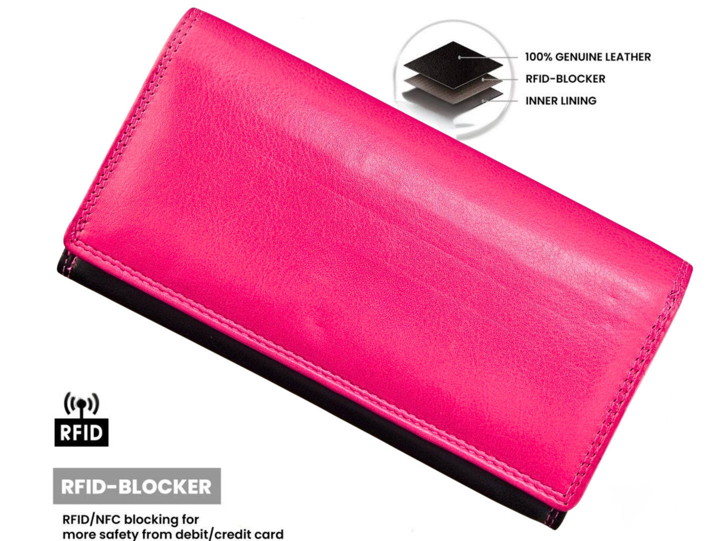 Pink wallet with RFID-blocking features on a white background
