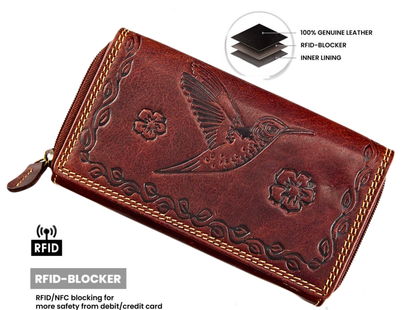 RFID Protection Feature in Women's Buffalo Leather Wallet | Secure Card Shield | The Leather Gift Co