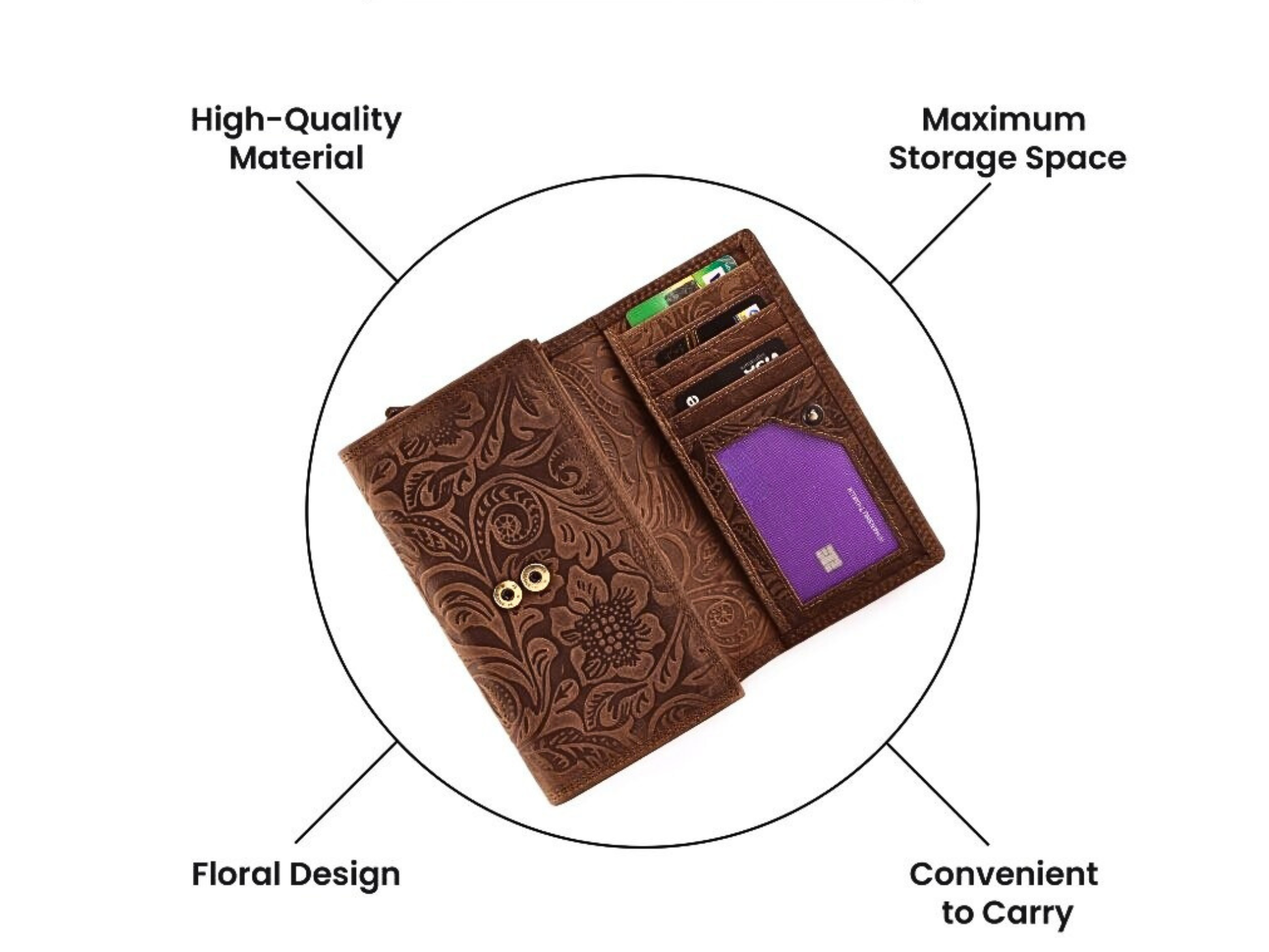 Handmade floral embossed leather purse gift for women – birthday, Mother's Day or anniversary present