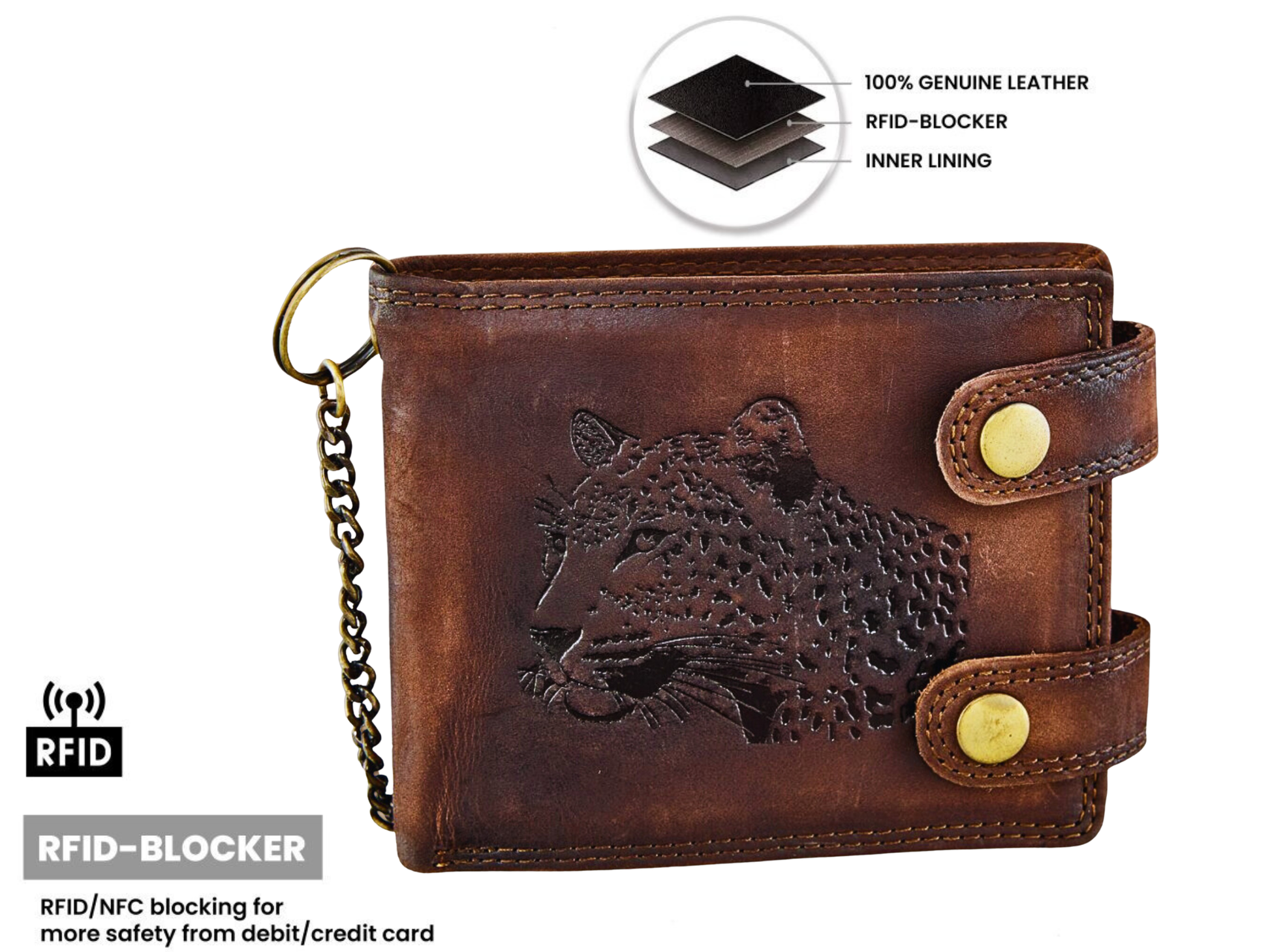 Tiger embossed leather wallet – personalized gift for him